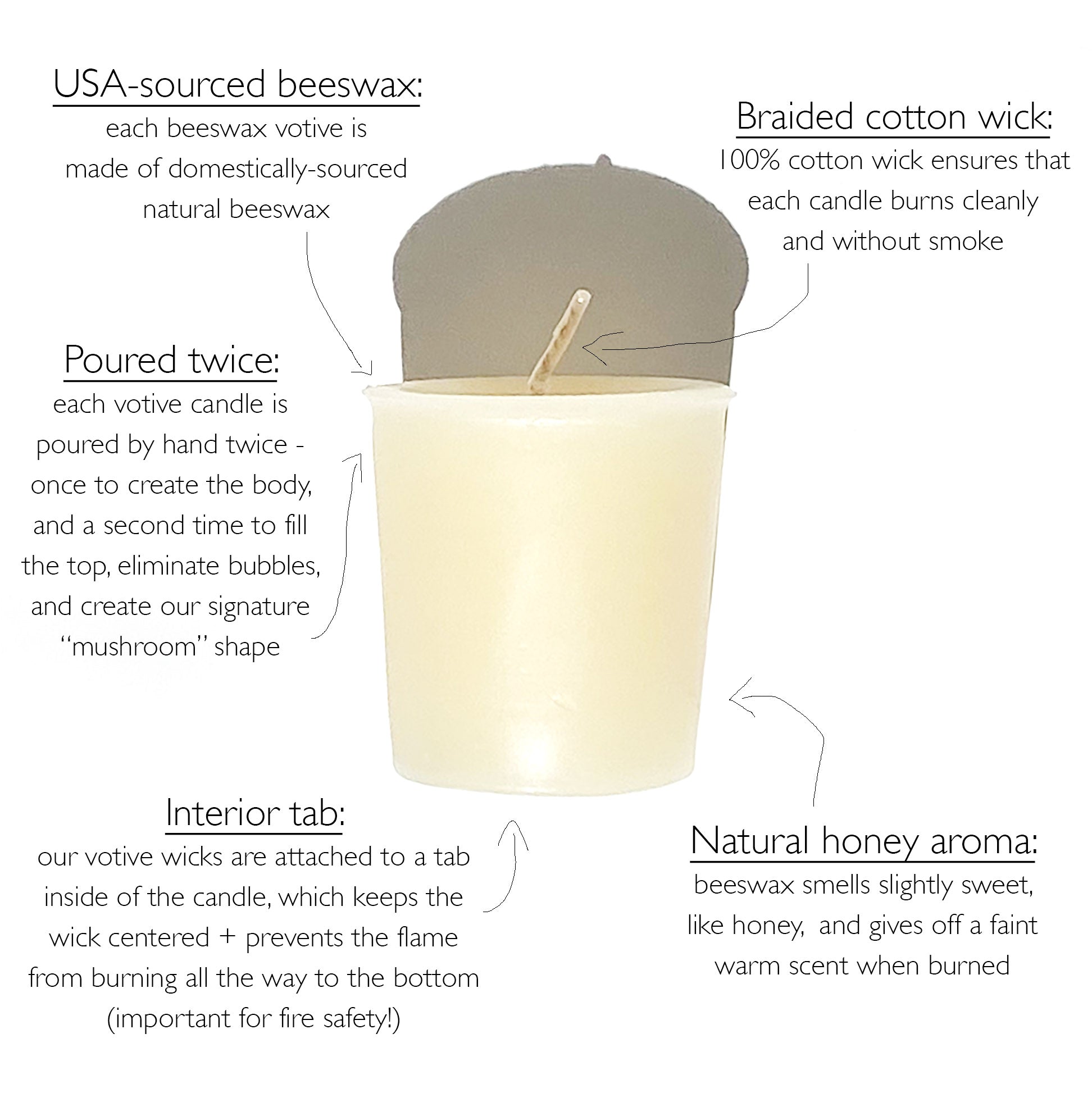 Beeswax Votive Candles