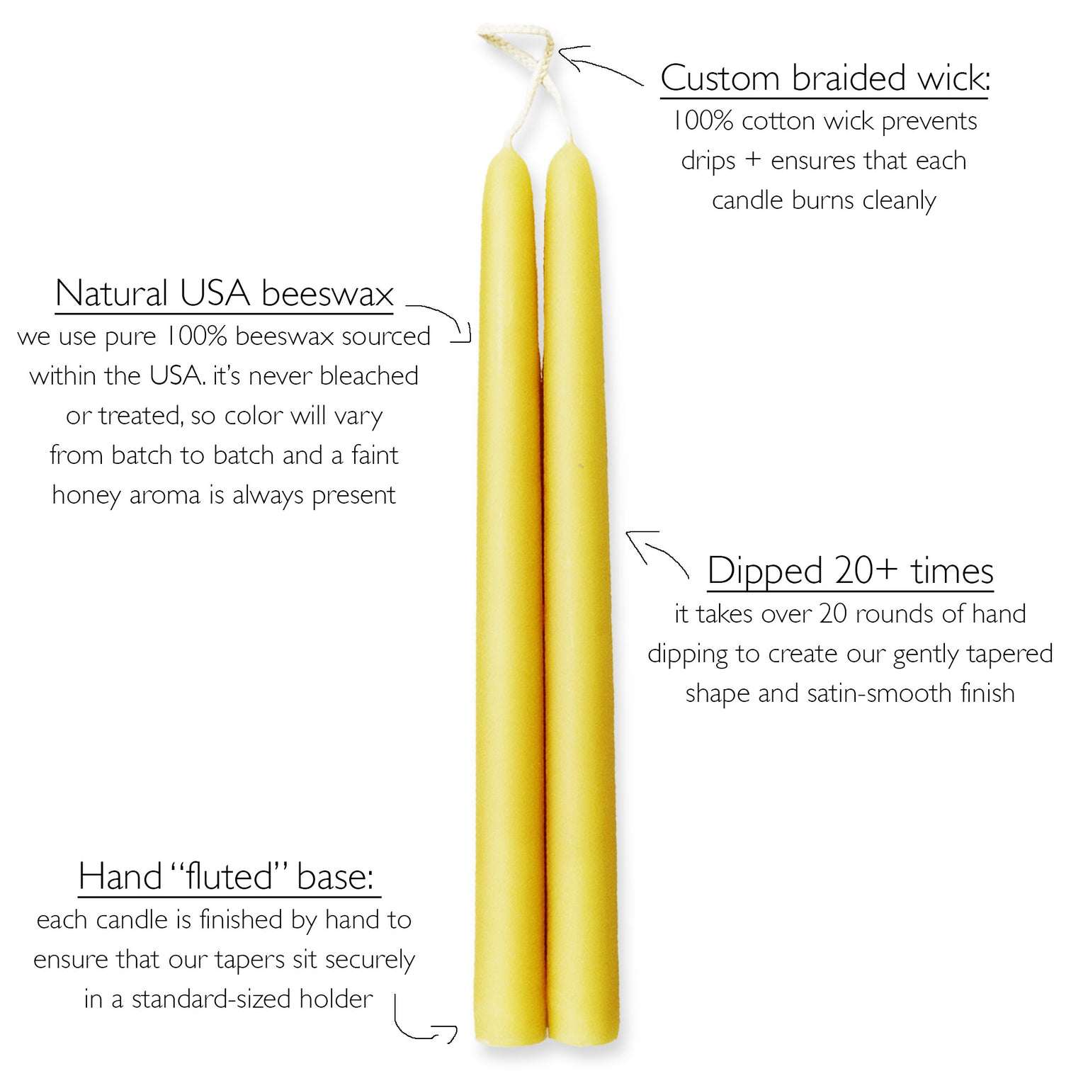 10 Inch Beeswax Taper Candles Beeswax Candles Mole Hollow Candles